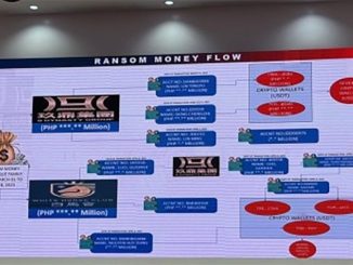 玖鼎集團9 Dynasty Group與白馬會White Horse Club將遭資產沒收