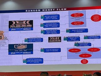 玖鼎集團9 Dynasty Group和白馬會White Horse Club涉嫌嚴重犯罪