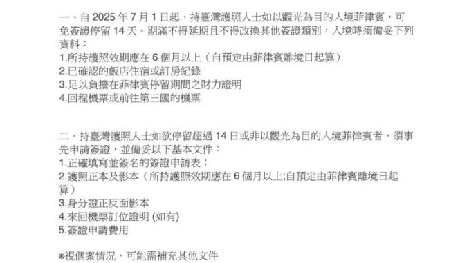 台人赴菲律賓觀光14天免簽這4樣沒帶恐被拒入境