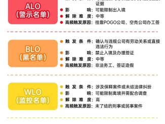 菲律賓黑名單避坑華人必看生存法則