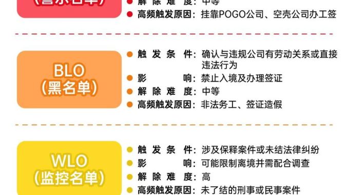 菲律賓黑名單避坑華人必看生存法則