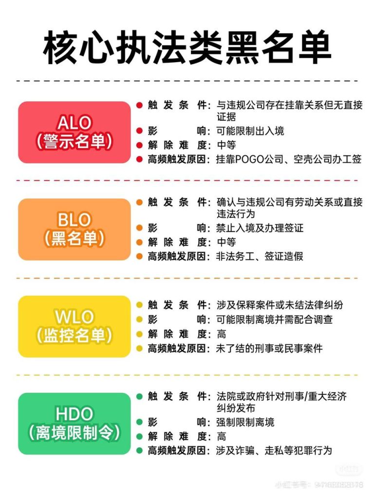 菲律賓黑名單避坑華人必看生存法則