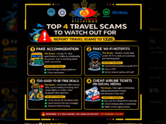 菲律賓點名4類最常見旅遊詐騙