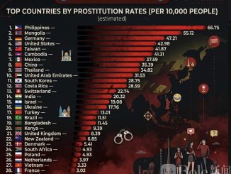 全球賣淫率排行榜曝光菲律賓位居榜首