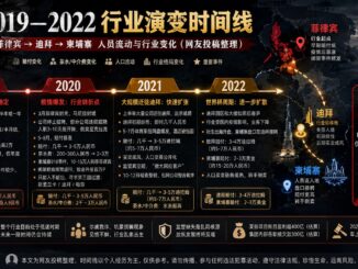 菲律賓2019至2026年博彩招聘賠付茶水費黑幕與海外盤口發展變化