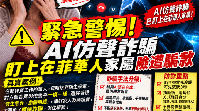 緊急警惕AI仿聲詐騙盯上在菲華人家屬險遭騙款
