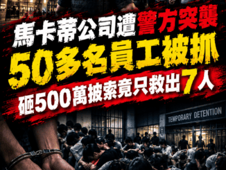馬卡蒂公司遭警方突襲50多名員工被抓砸500萬披索竟只救出7人